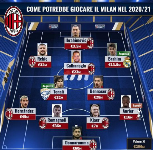 国脚连续射门被封堵仍不气馁（射门接连被挡，国脚斗志不减）